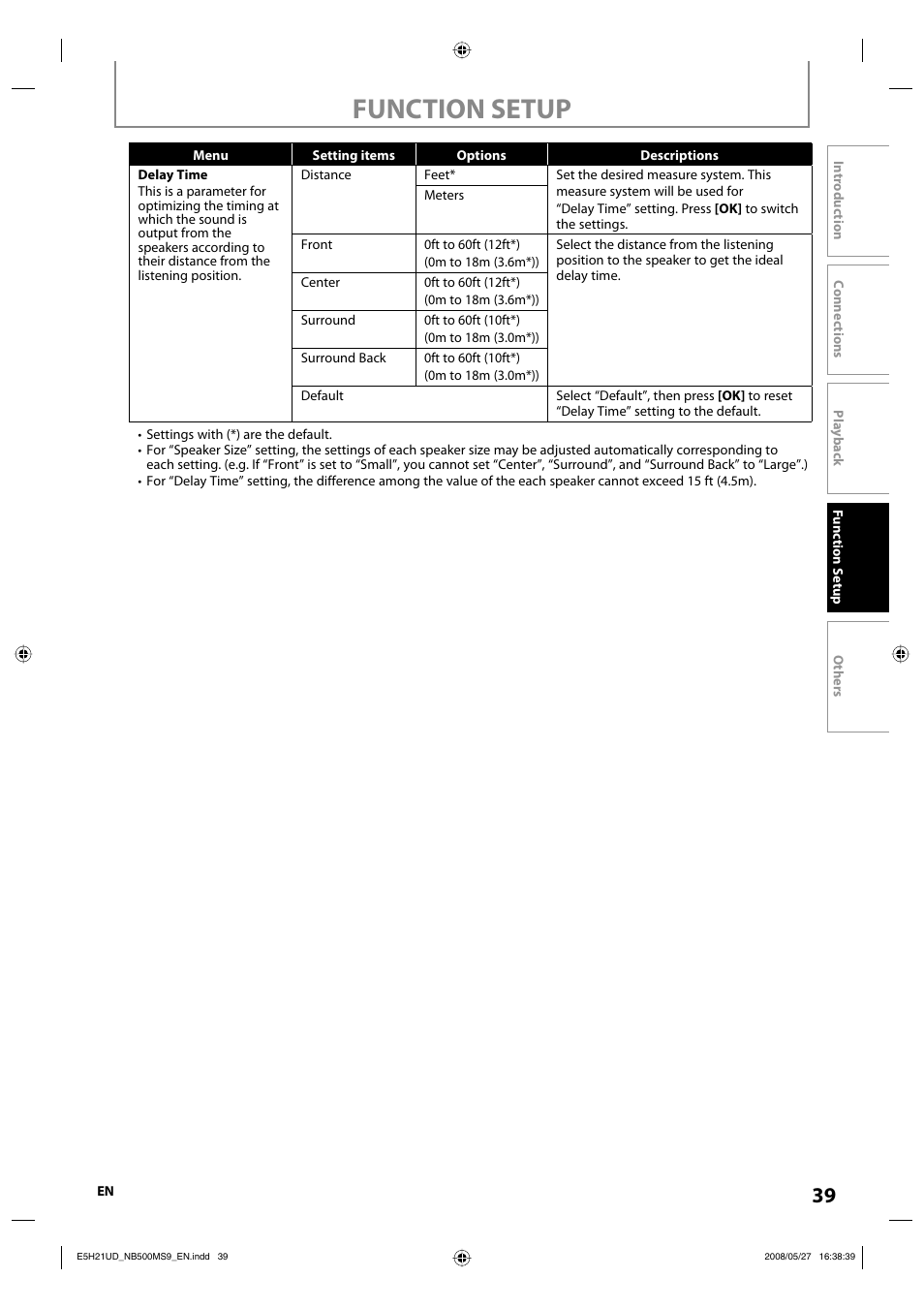 Function setup | Philips Magnavox NB500MS9 User Manual | Page 41 / 148