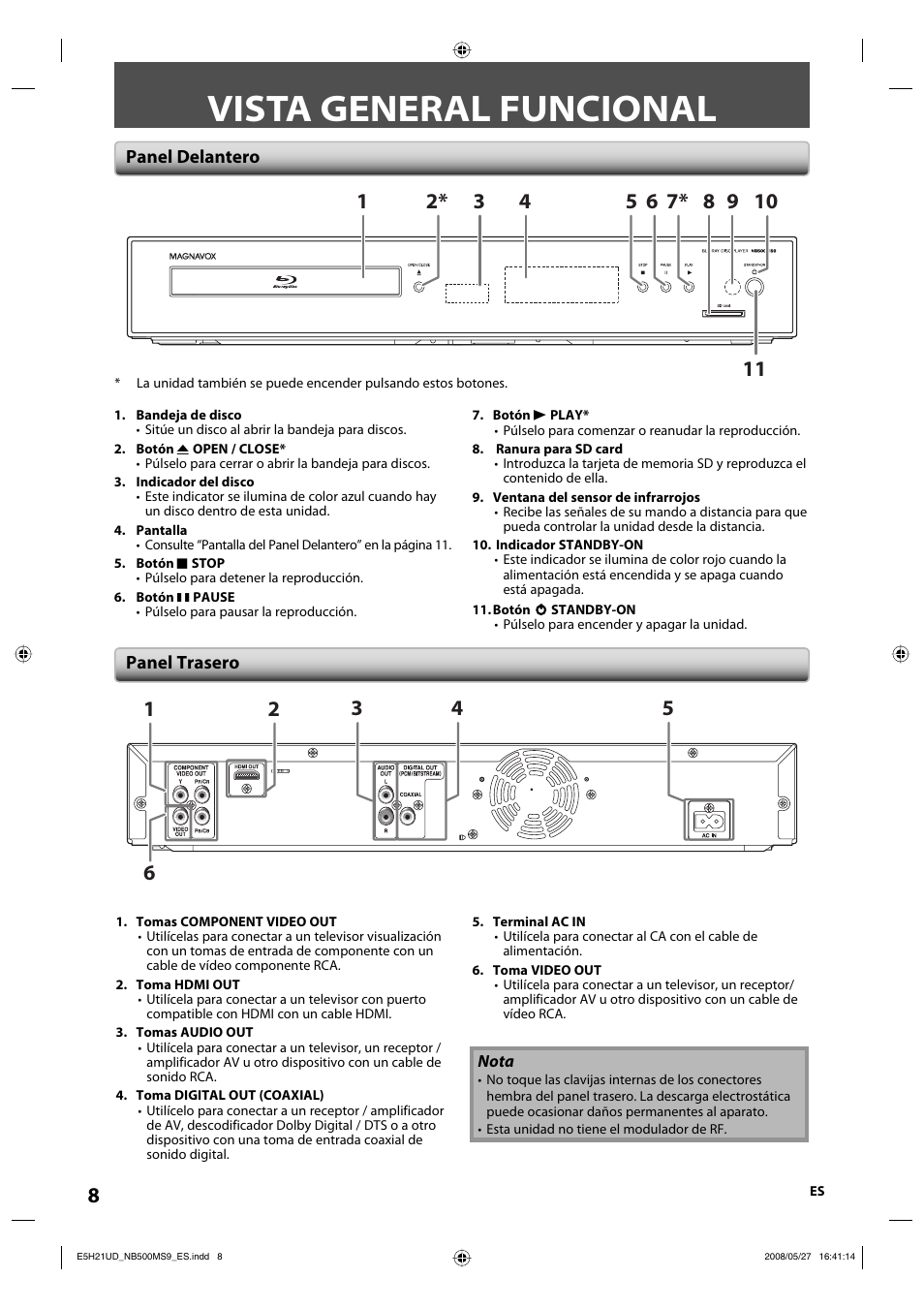 Vista general funcional, Panel delantero panel trasero | Philips Magnavox NB500MS9 User Manual | Page 60 / 148