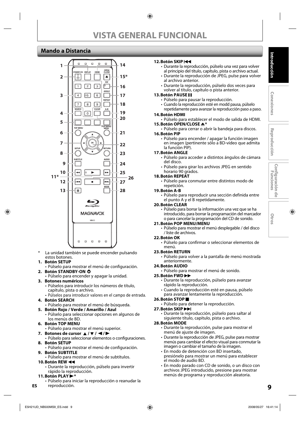 Vista general funcional, Mando a distancia | Philips Magnavox NB500MS9 User Manual | Page 61 / 148