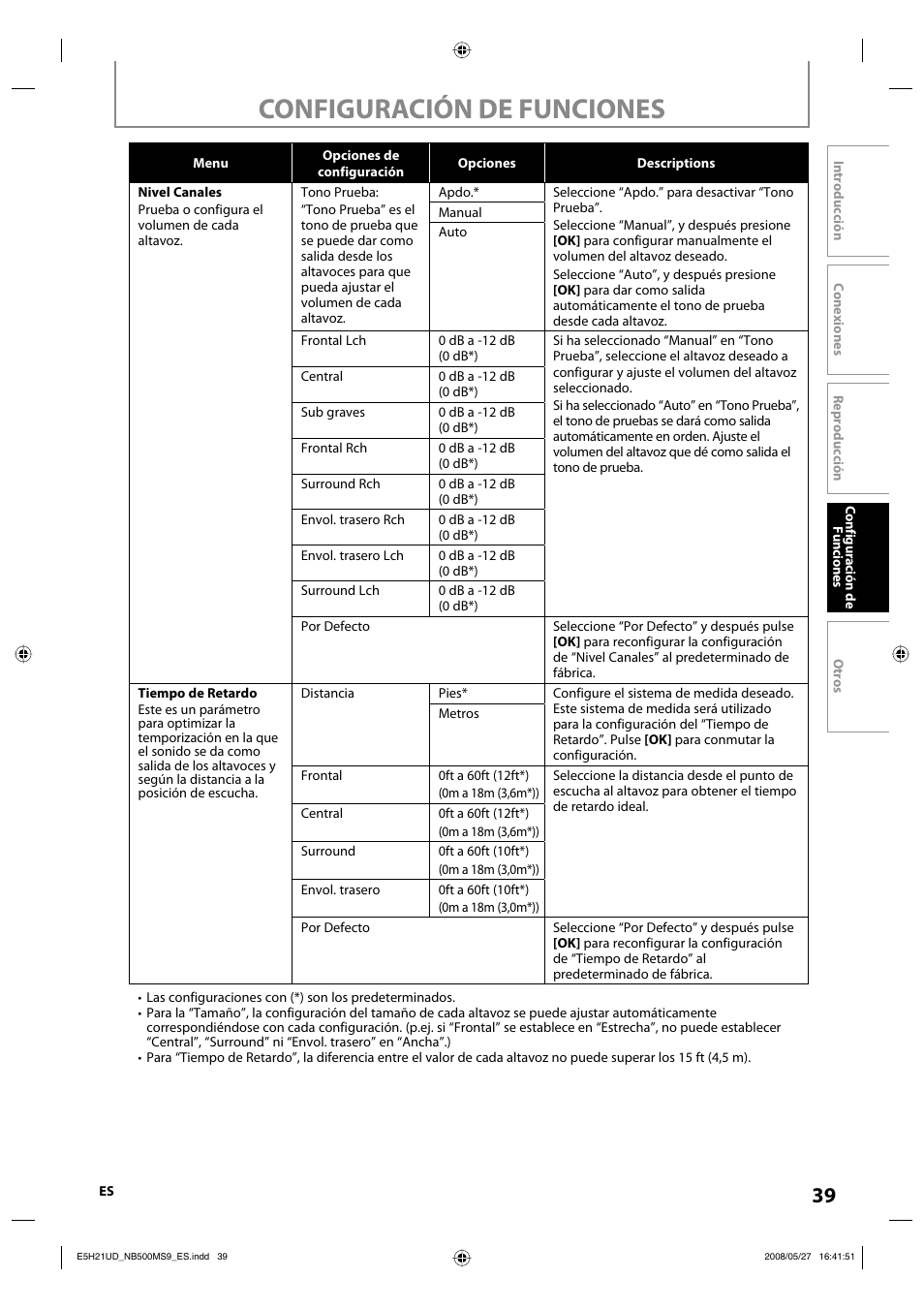 Configuración de funciones | Philips Magnavox NB500MS9 User Manual | Page 91 / 148