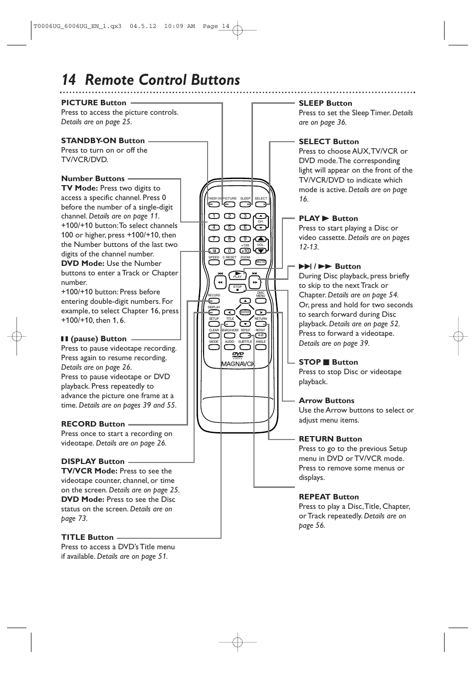 14 remote control buttons | Philips Magnavox 27MDTR20 User Manual | Page 14 / 160