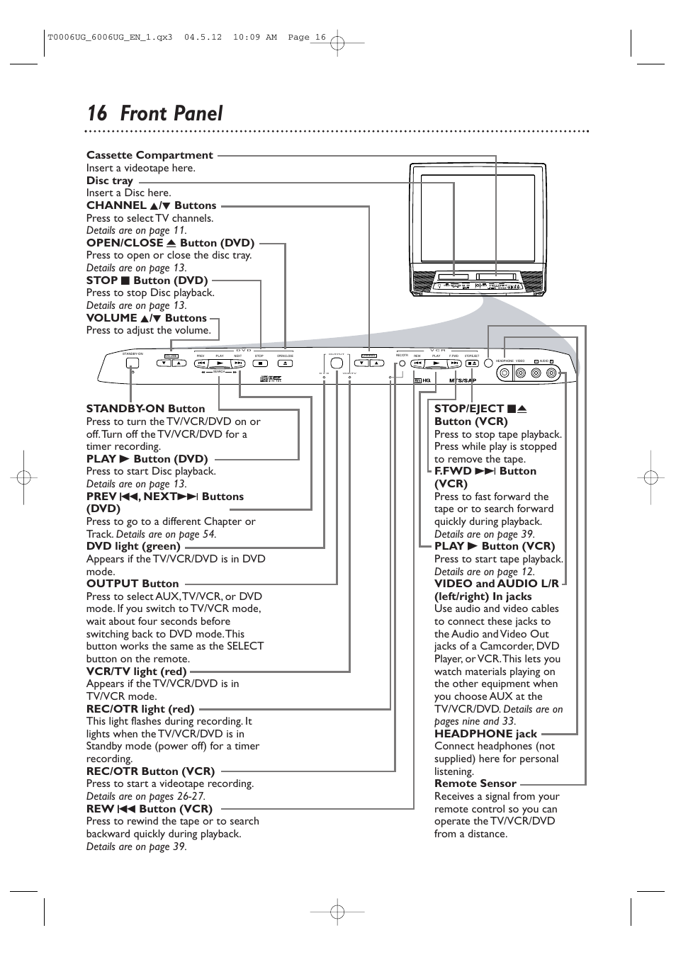 16 front panel | Philips Magnavox 27MDTR20 User Manual | Page 16 / 160