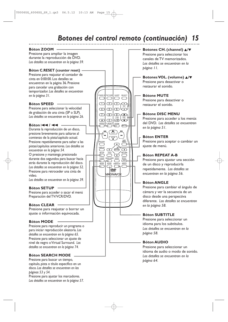 Botones del control remoto (continuación) 15 | Philips Magnavox 27MDTR20 User Manual | Page 95 / 160