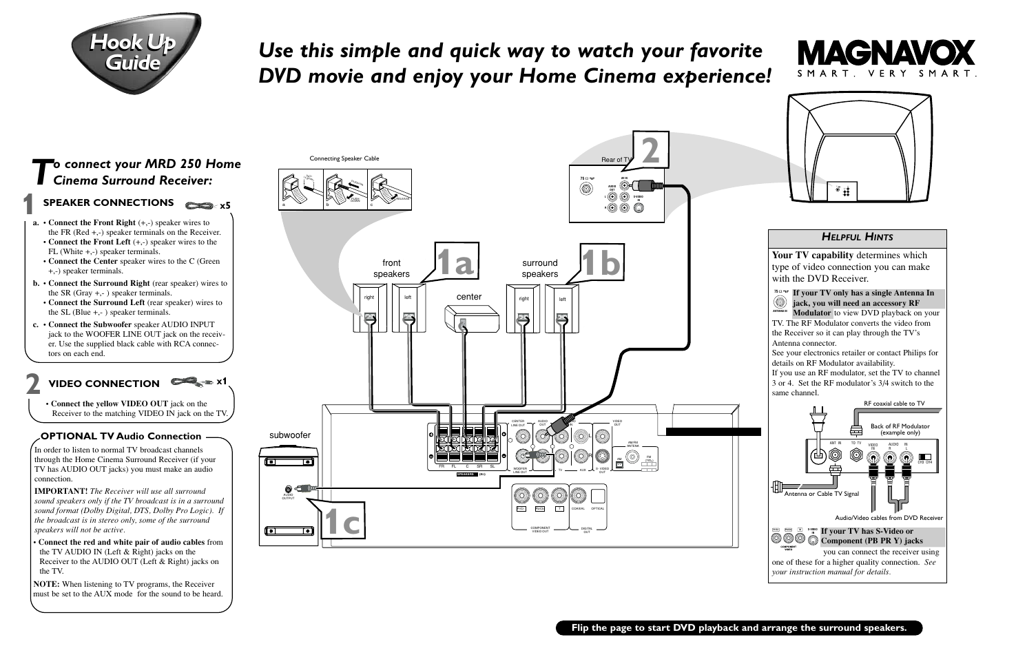 Philips Magnavox MRD 250 User Manual | 2 pages