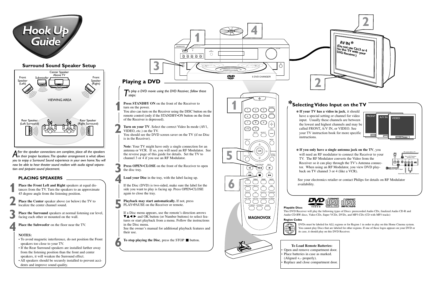 Hook up guide hook up guide, Playing a dvd, Surround sound speaker setup | Selecting video input on the tv | Philips Magnavox MRD 250 User Manual | Page 2 / 2