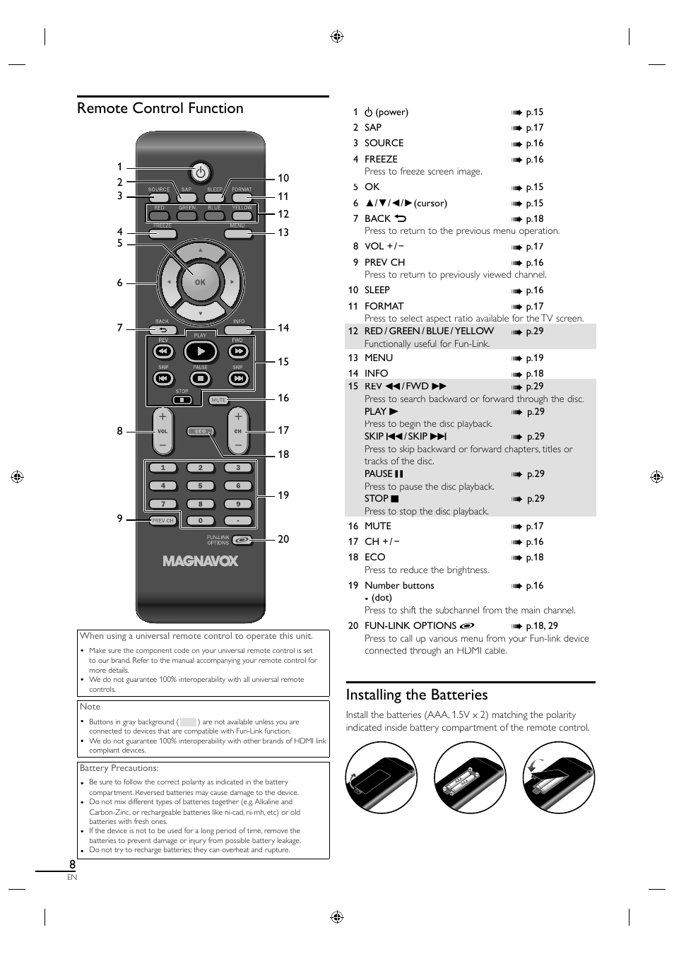 Remote control function, Installing the batteries | Philips Magnavox LCD TV 40MF430B User Manual | Page 8 / 37