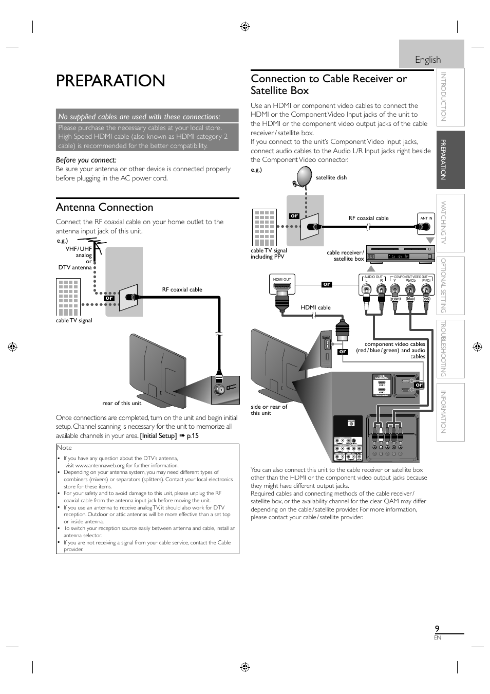 Preparation, Antenna connection, Connection to cable receiver or satellite box | English, No supplied cables are used with these connections, Before you connect | Philips Magnavox LCD TV 40MF430B User Manual | Page 9 / 37