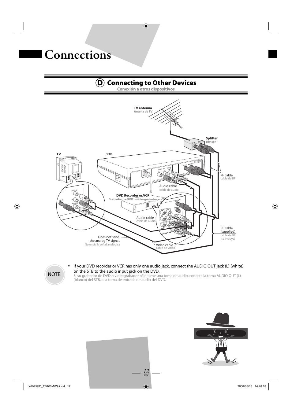 Connections, Connecting to other devices | Philips Magnavox TB100MW9A User Manual | Page 12 / 28