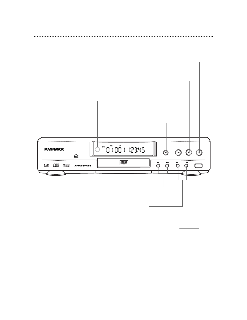 14 front panel | Philips Magnavox DVD502AT User Manual | Page 7 / 8