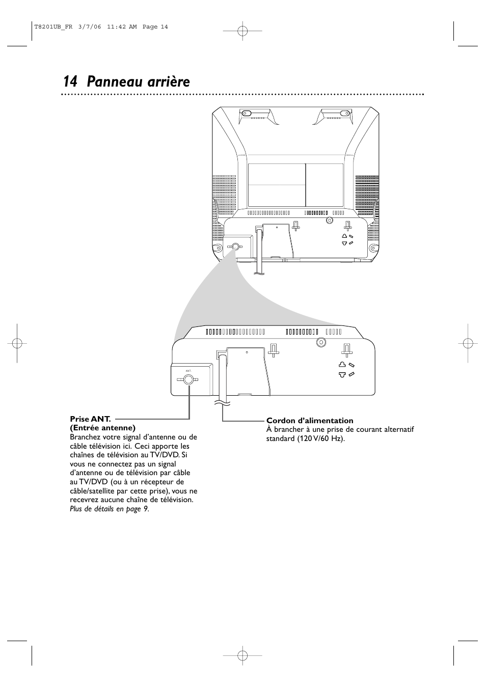 14 panneau arrière | Philips Magnavox 13MC3206 User Manual | Page 14 / 64