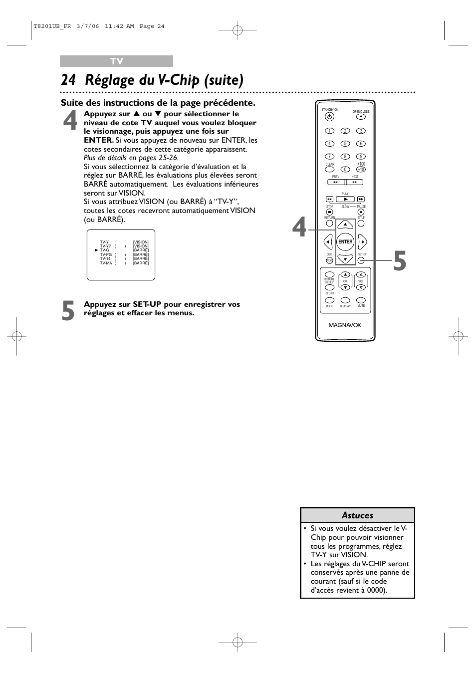 24 réglage du v-chip (suite), Astuces, Suite des instructions de la page précédente | Philips Magnavox 13MC3206 User Manual | Page 24 / 64