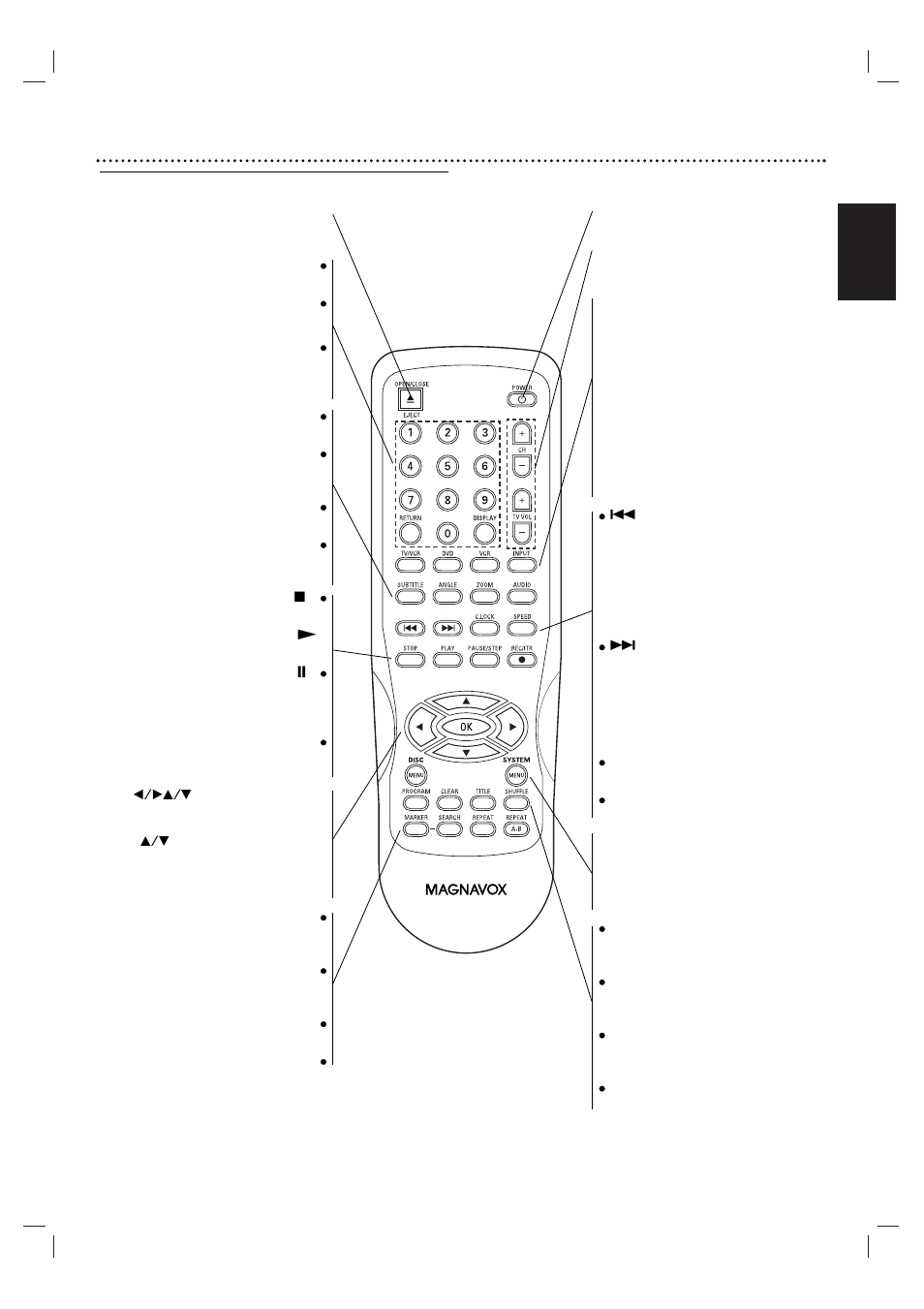 Controles básicos 47, Español, Control remoto | Philips Magnavox MDV560VR/17 User Manual | Page 47 / 80
