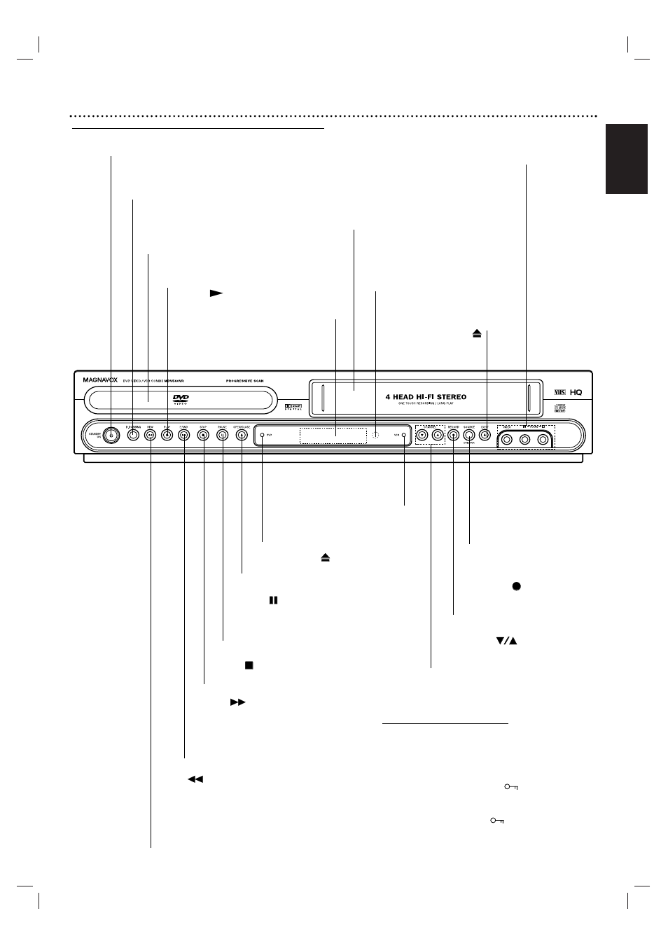 Basic controls 7, English, Front panel controls | Philips Magnavox MDV560VR/17 User Manual | Page 7 / 80