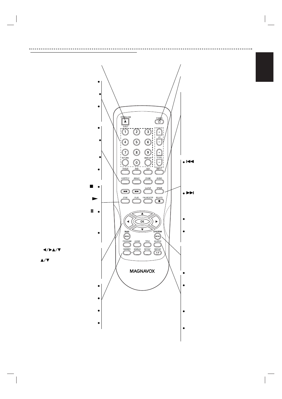 Basic controls 9, English, Remote control | Philips Magnavox MDV560VR/17 User Manual | Page 9 / 80