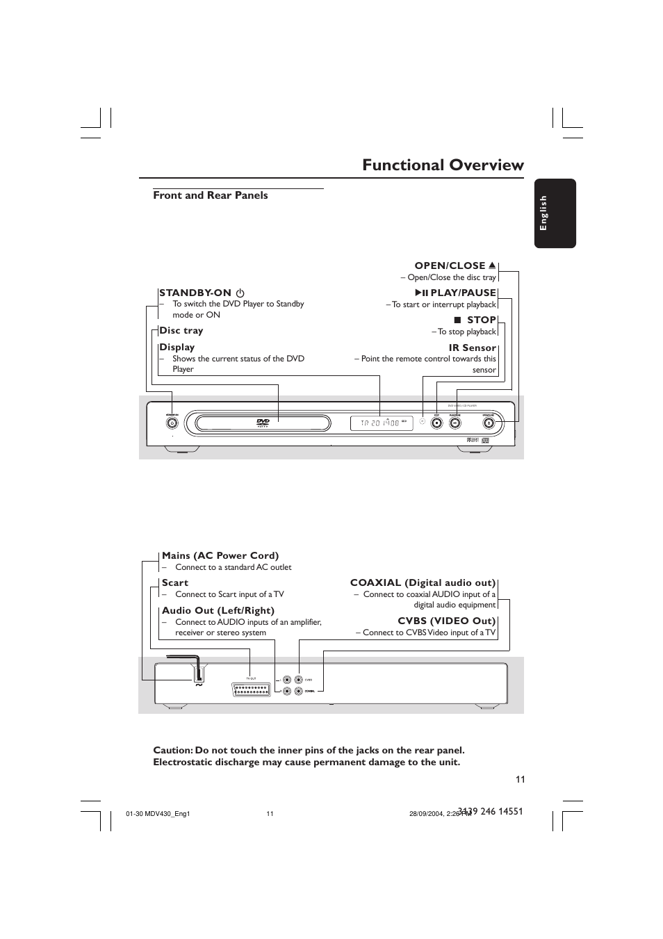 Functional overview, Front and rear panels, Coaxial (digital audio out) | Cvbs (video out), Mains (ac power cord), Scart, Audio out (left/right), Open/close, 2; play/pause, 9stop | Philips Magnavox MDV430 User Manual | Page 11 / 30