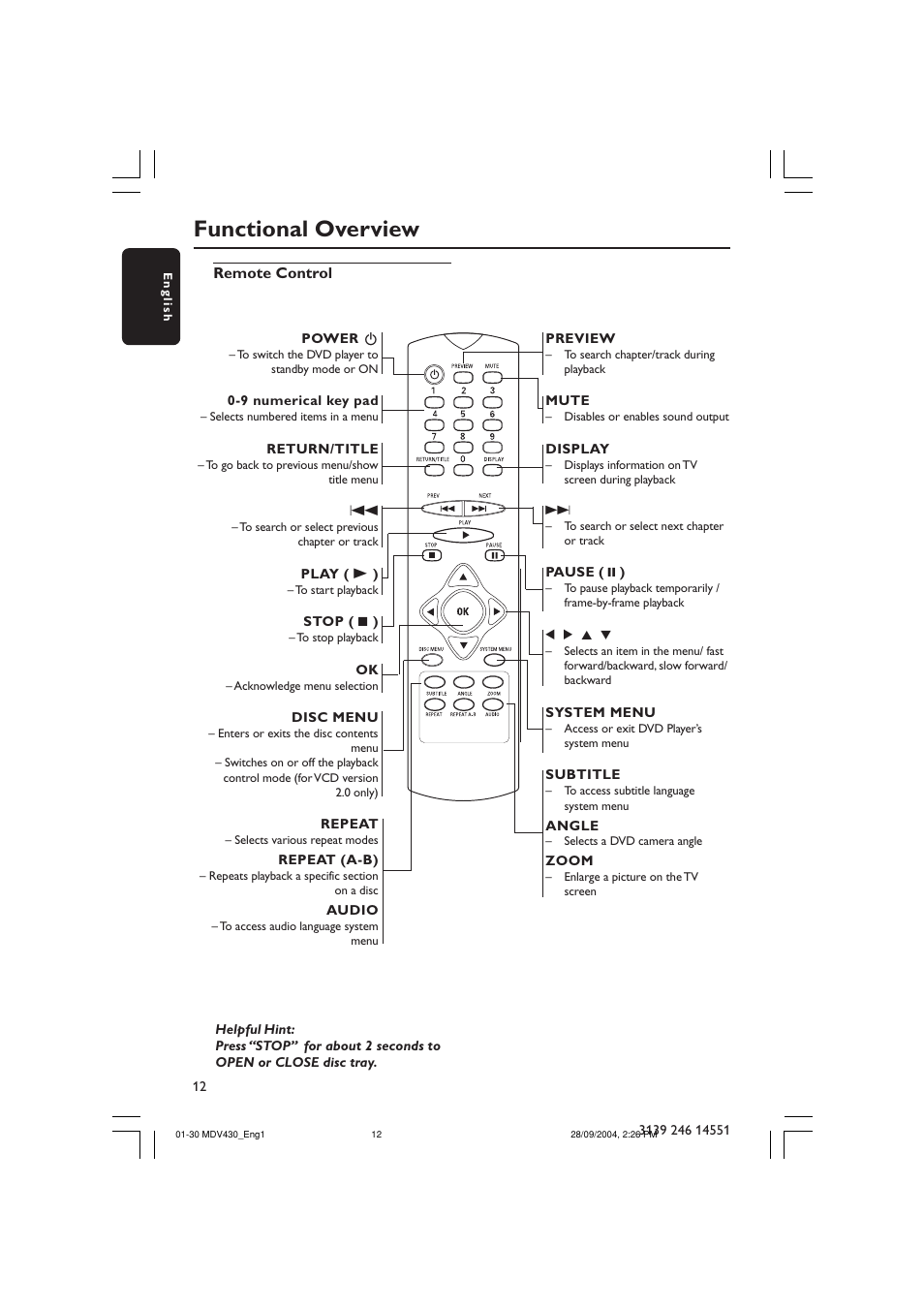 Functional overview | Philips Magnavox MDV430 User Manual | Page 12 / 30