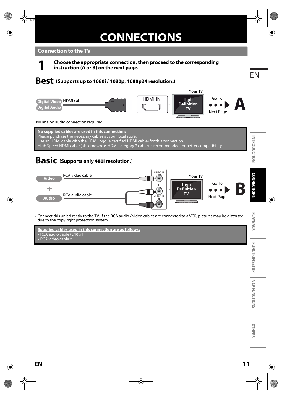 Connections, Connection to the tv, Best | Basic, 11 en | Philips Magnavox MBP110V/F7 User Manual | Page 11 / 48