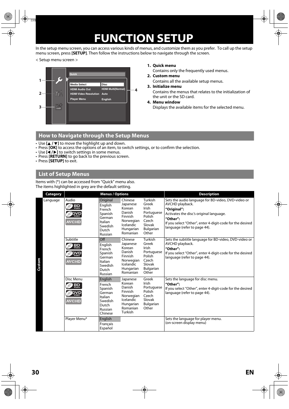 Function setup, How to navigate through the setup menus, List of setup menus | 30 en | Philips Magnavox MBP110V/F7 User Manual | Page 30 / 48