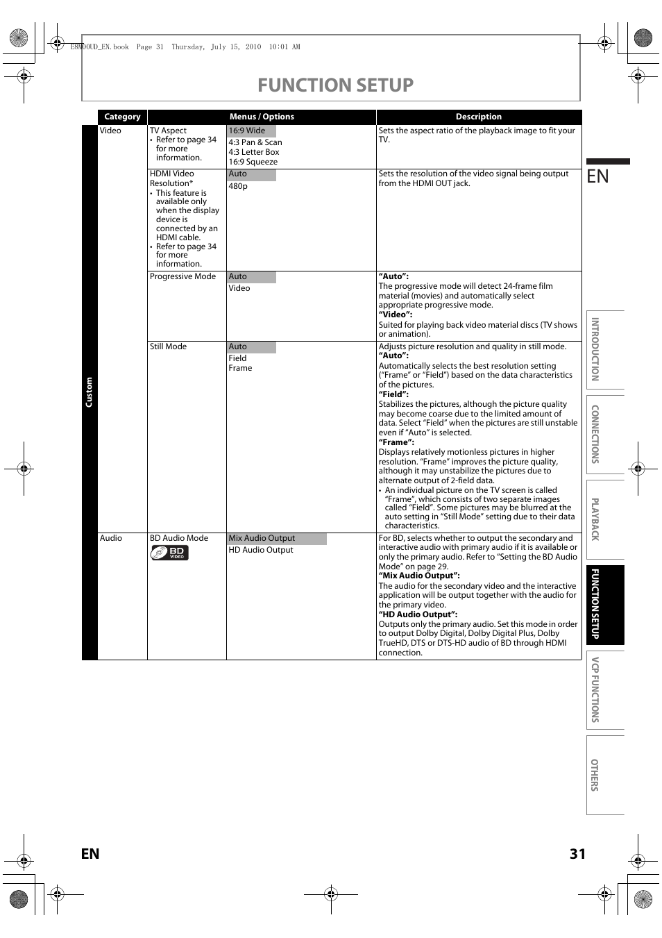 Function setup en, 31 en | Philips Magnavox MBP110V/F7 User Manual | Page 31 / 48