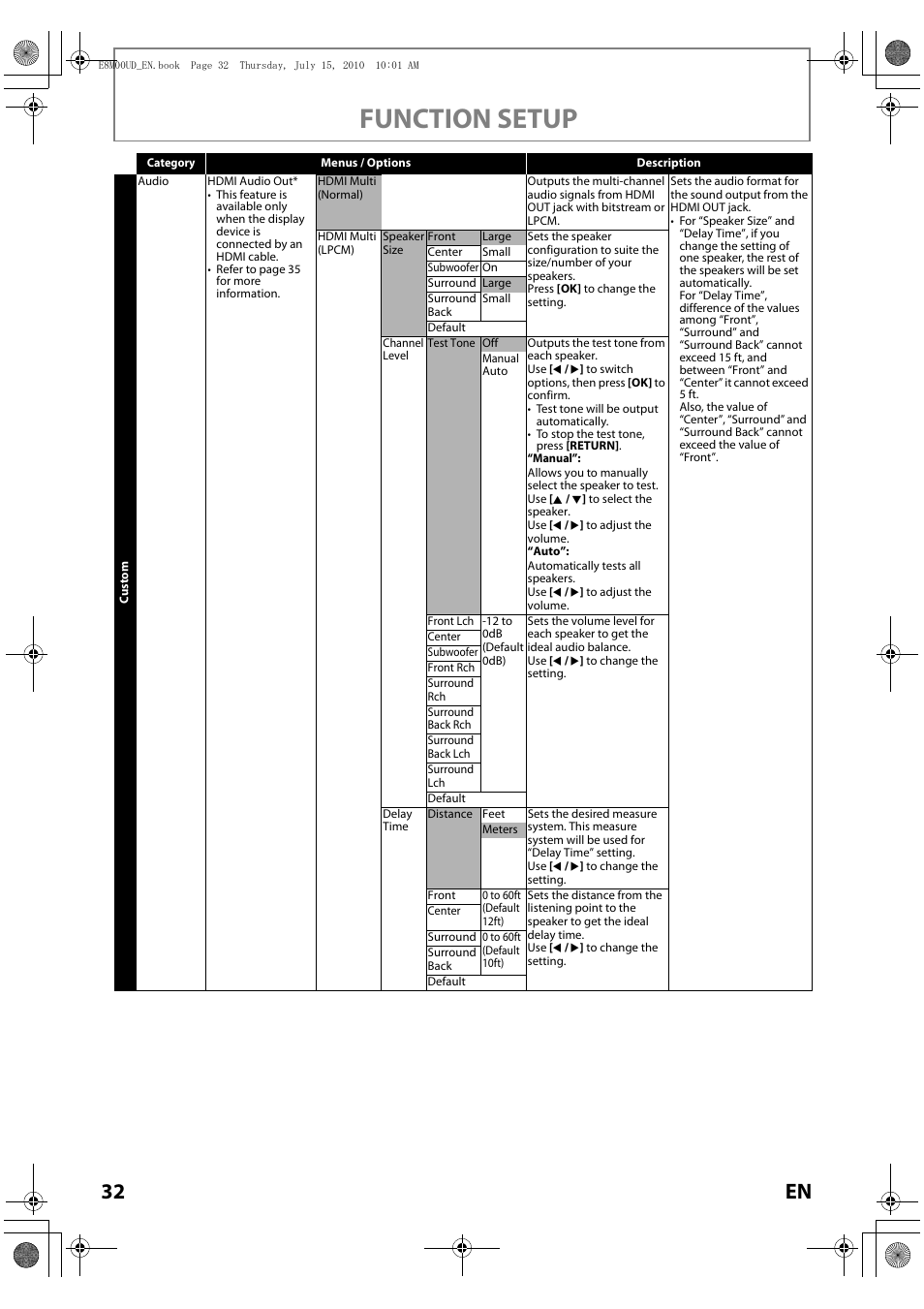 Function setup, 32 en | Philips Magnavox MBP110V/F7 User Manual | Page 32 / 48