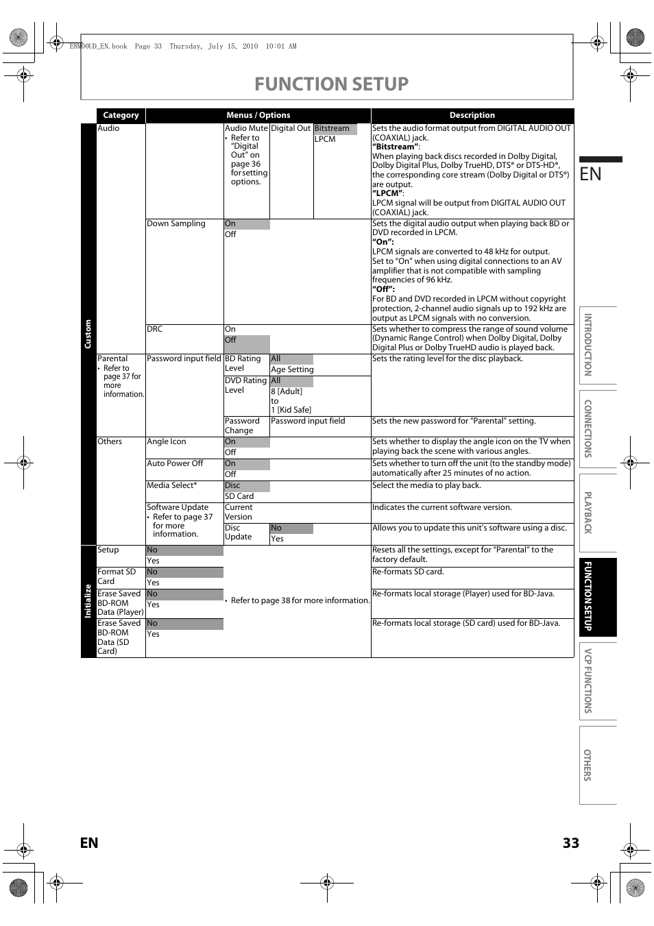 Function setup en, 33 en | Philips Magnavox MBP110V/F7 User Manual | Page 33 / 48