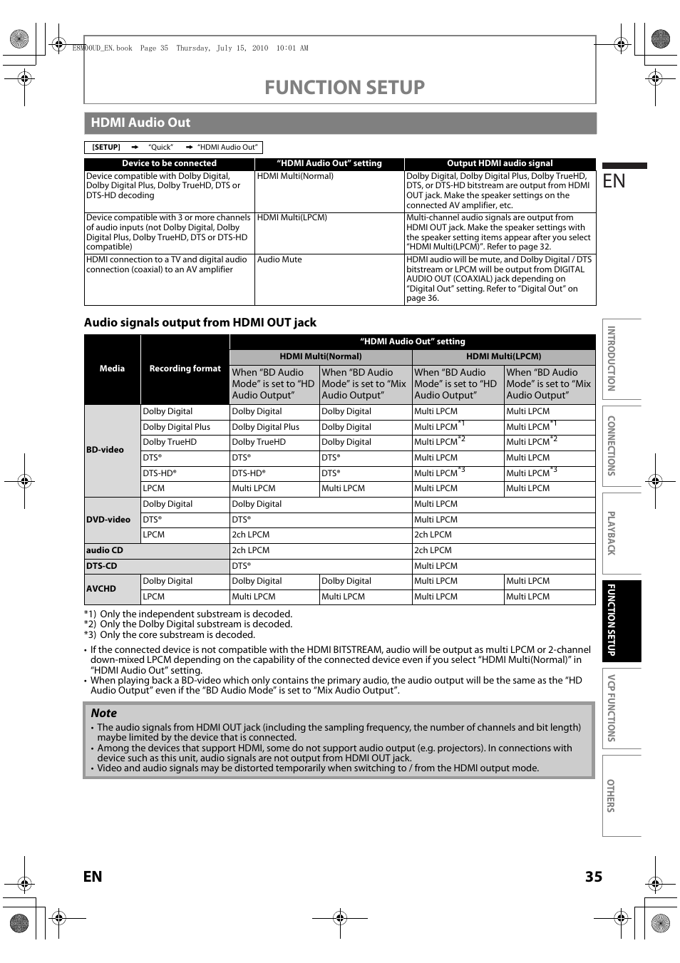 Hdmi audio out, Function setup en, 35 en | Audio signals output from hdmi out jack | Philips Magnavox MBP110V/F7 User Manual | Page 35 / 48