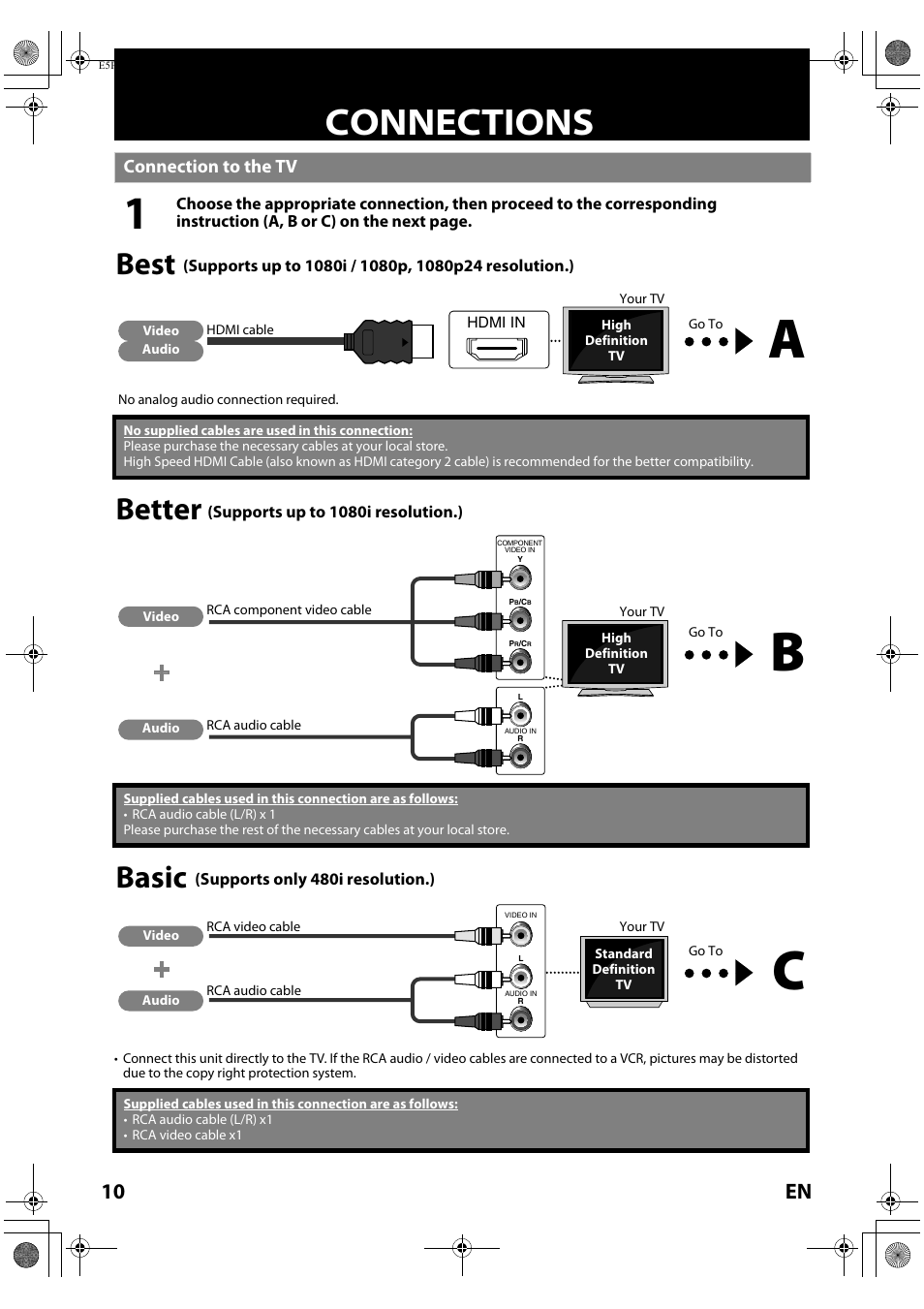 Connections, Connection to the tv, Best | Better, Basic, 10 en | Philips Magnavox Blu-ray Disc Player NB500MG1F User Manual | Page 10 / 52