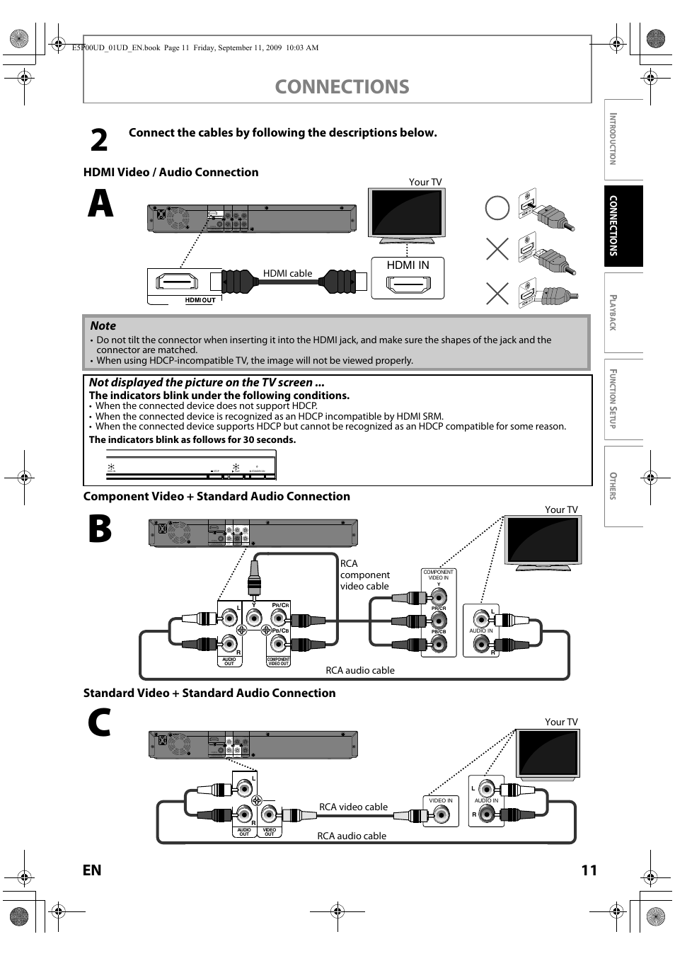 Connections, 11 en, Not displayed the picture on the tv screen | Hdmi in, Hdmi cable your tv, Rca component video cable your tv rca audio cable, Your tv rca video cable rca audio cable i, Conne c t ions p | Philips Magnavox Blu-ray Disc Player NB500MG1F User Manual | Page 11 / 52