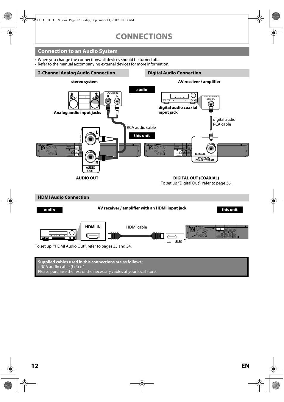 Connection to an audio system, Connections, 12 en | Hdmi audio connection, Hdmi in | Philips Magnavox Blu-ray Disc Player NB500MG1F User Manual | Page 12 / 52