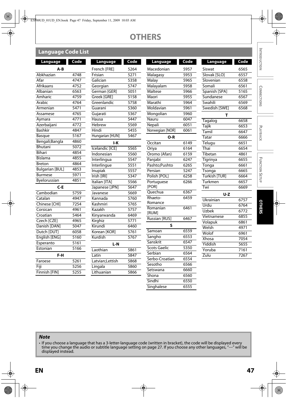 Language code list, Others, 47 en | Philips Magnavox Blu-ray Disc Player NB500MG1F User Manual | Page 47 / 52