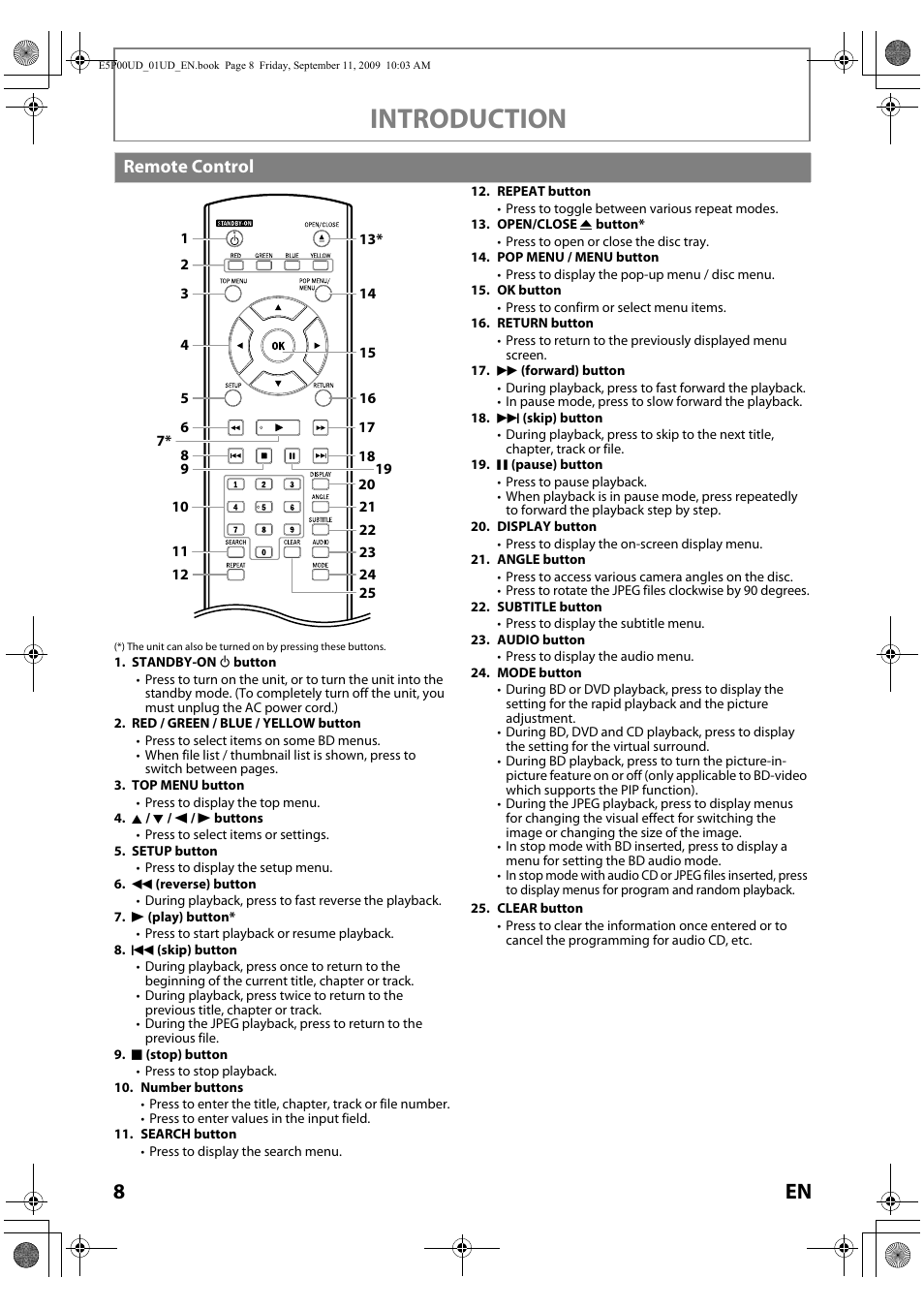 Remote control, Introduction | Philips Magnavox Blu-ray Disc Player NB500MG1F User Manual | Page 8 / 52