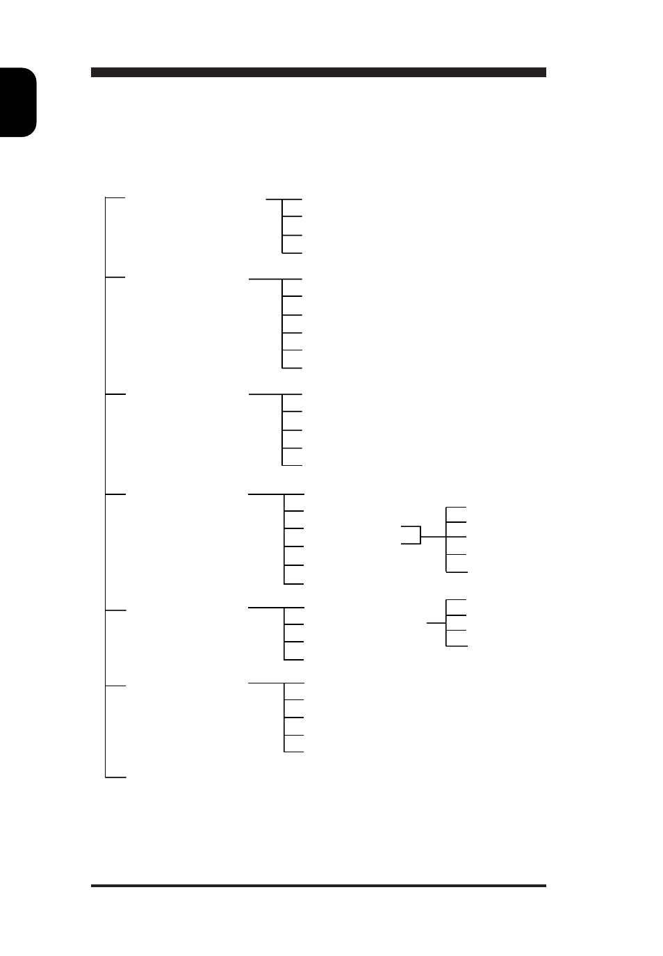 En 8, Osd menu tree structure, First level second level third level | Philips 17C13A2E User Manual | Page 8 / 19