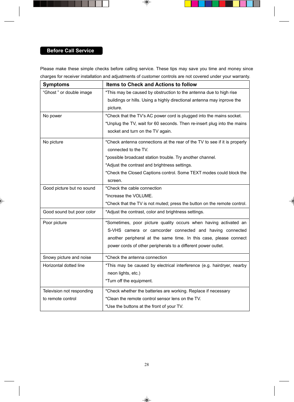 Philips Magnavox 15MF400T/37 Series User Manual | Page 28 / 32