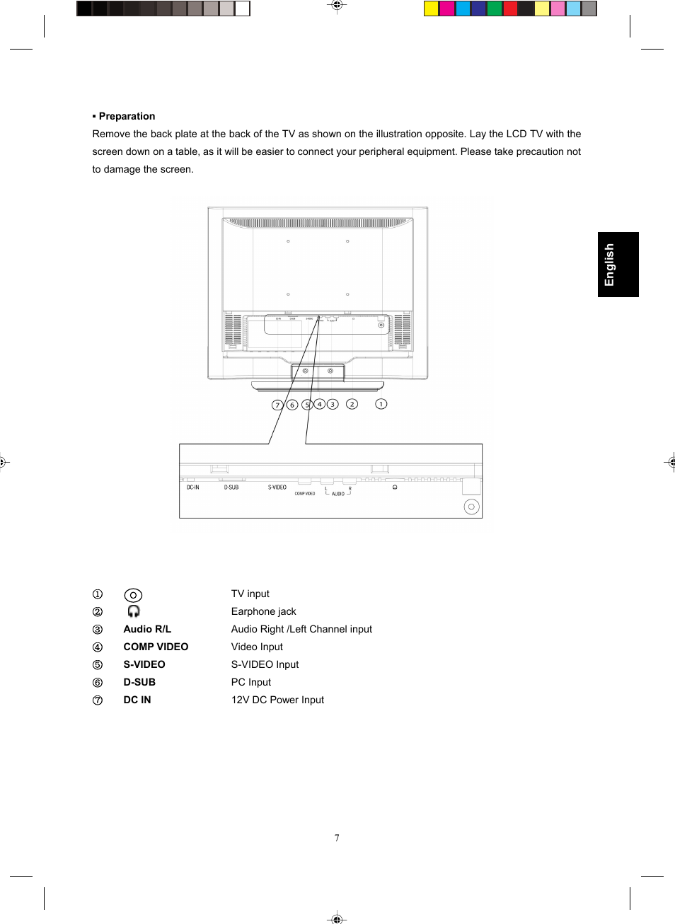 Philips Magnavox 15MF400T/37 Series User Manual | Page 7 / 32