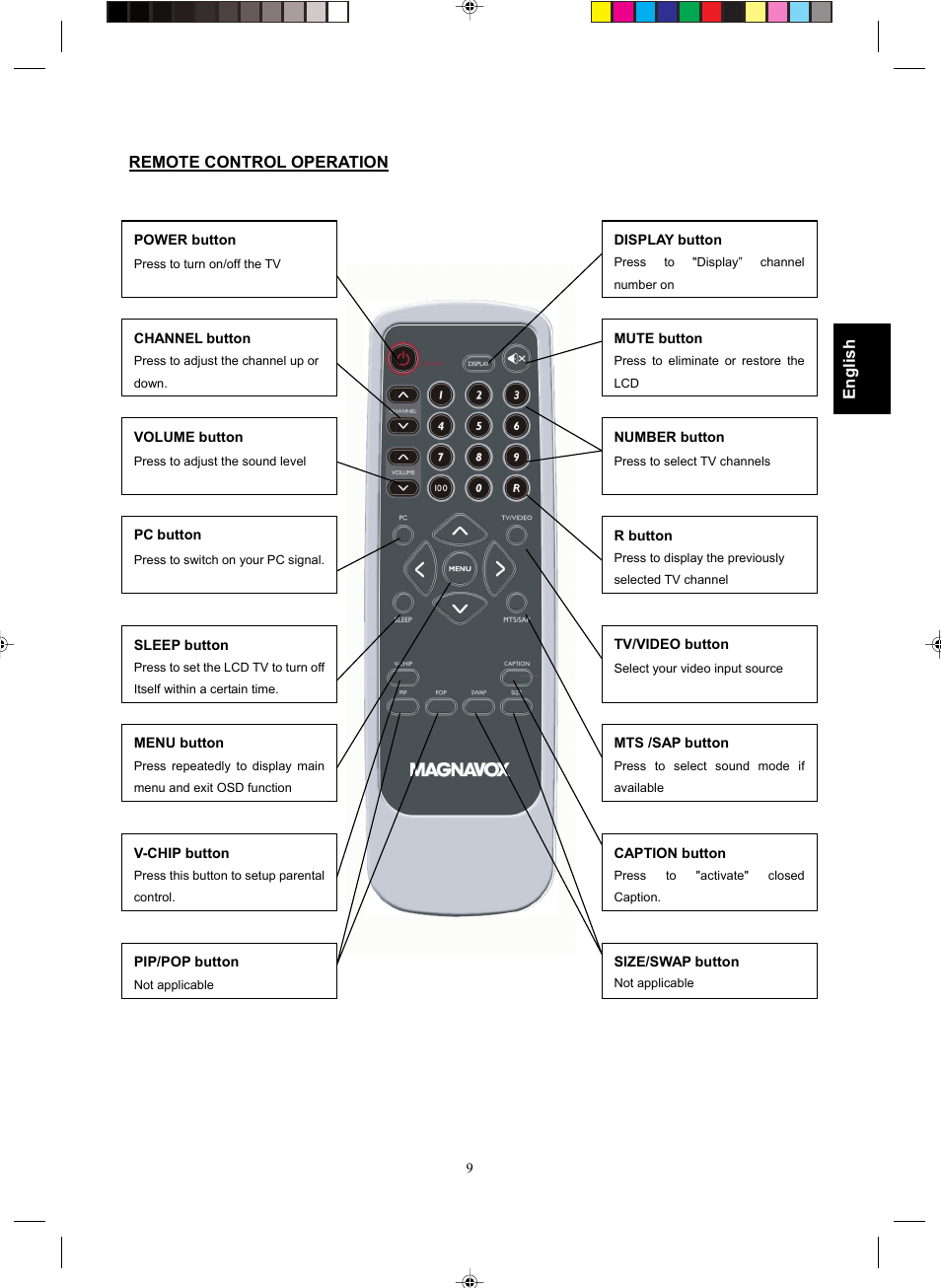 Philips Magnavox 15MF400T/37 Series User Manual | Page 9 / 32