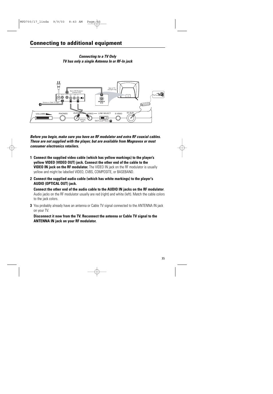 Connecting to additional equipment | Philips Magnavox MPD-700 User Manual | Page 35 / 42