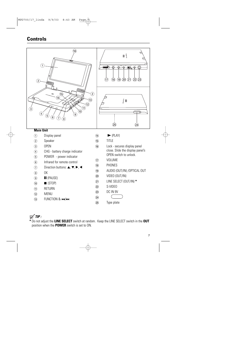 Controls | Philips Magnavox MPD-700 User Manual | Page 7 / 42