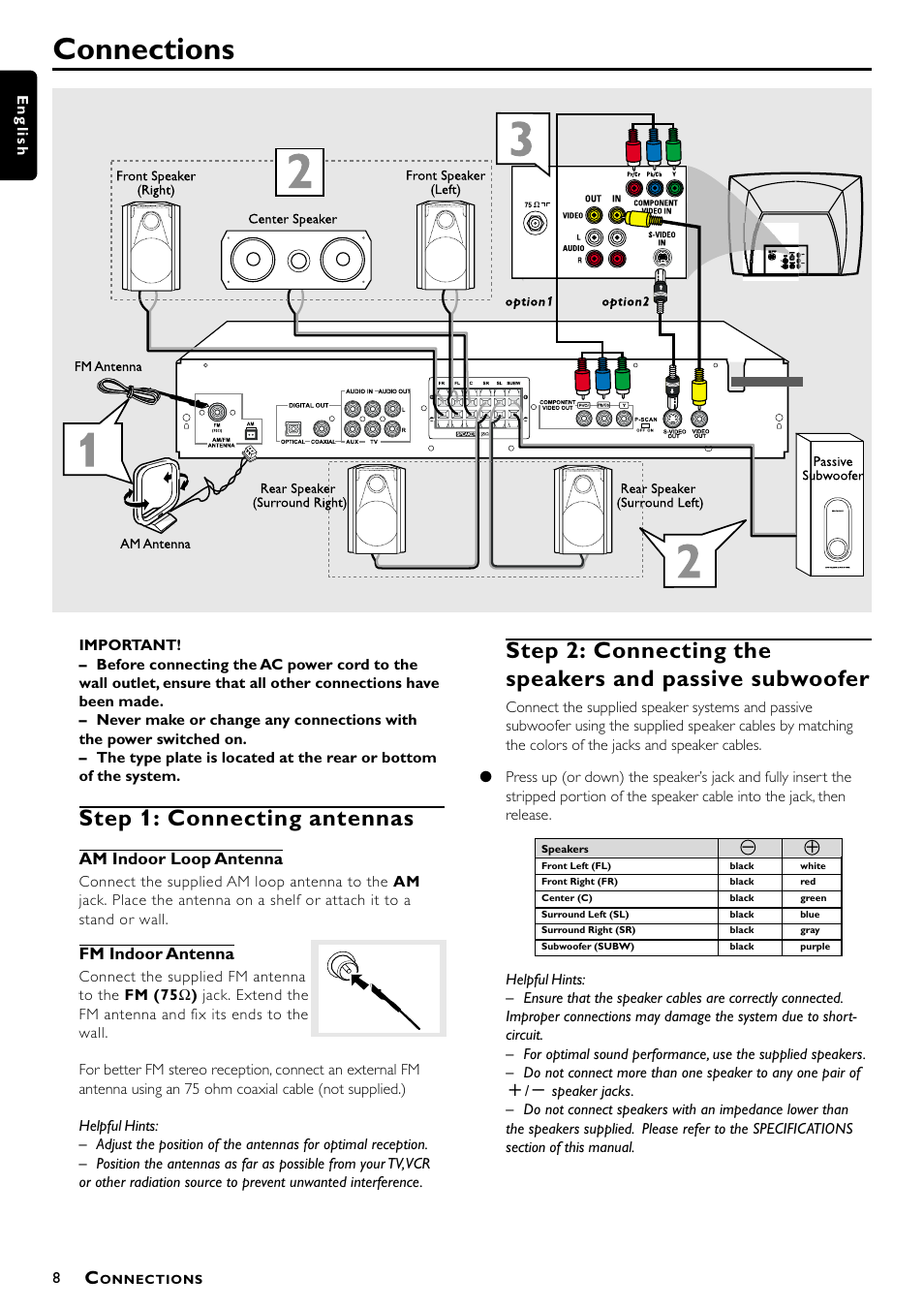 Connections, Step 1: connecting antennas | Philips Magnavox mrd210 User Manual | Page 10 / 29