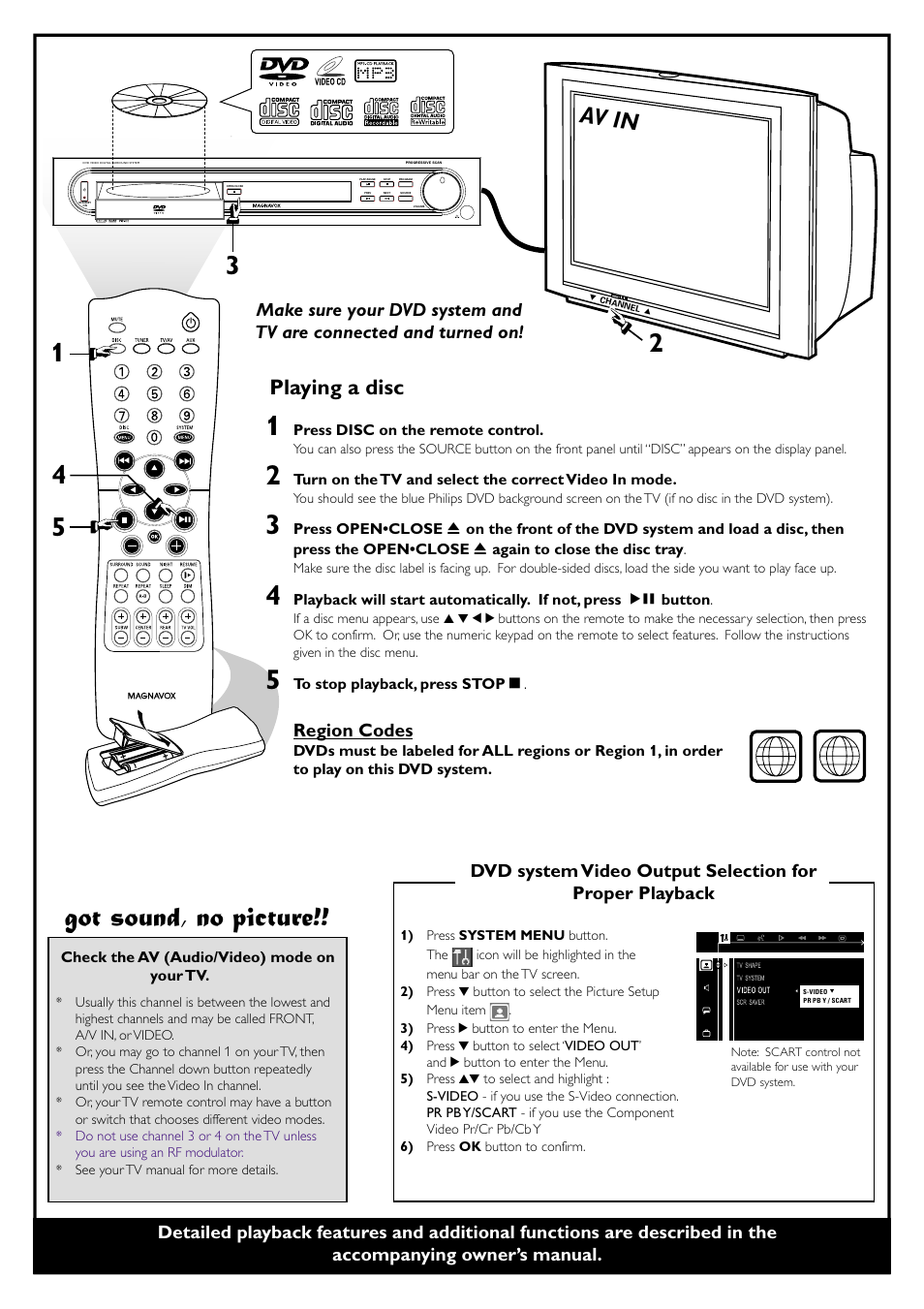 Got sound, no picture, Av in, Playing a disc | Region codes | Philips Magnavox mrd210 User Manual | Page 2 / 29