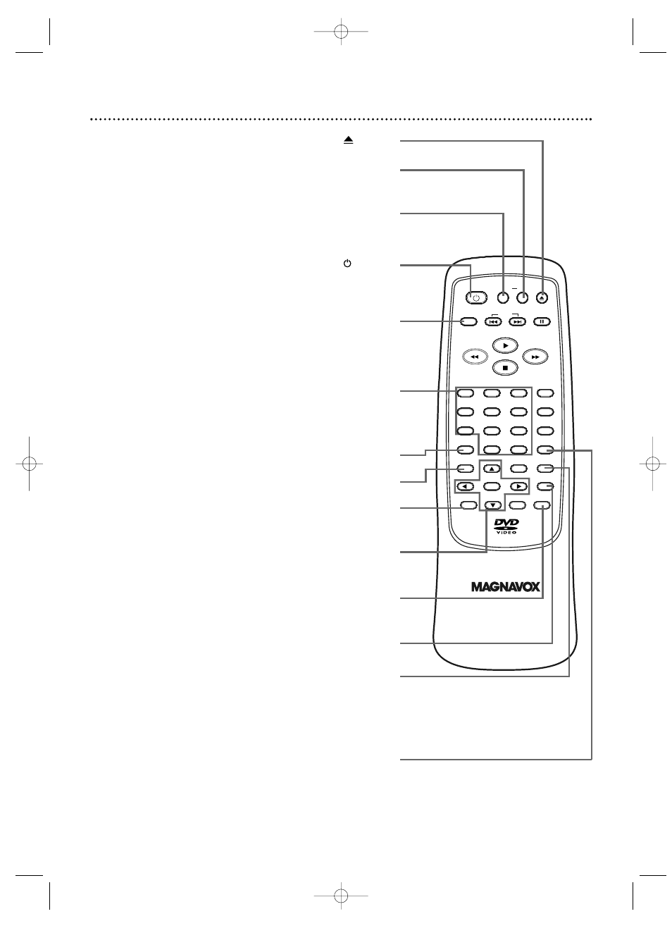 14 remote control buttons | Philips Magnavox MDV435 User Manual | Page 14 / 52