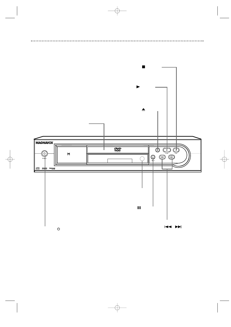 16 front panel | Philips Magnavox MDV435 User Manual | Page 16 / 52