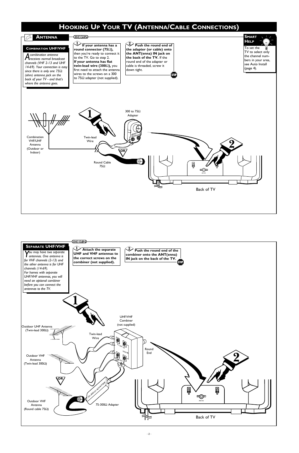 Tv (a, Ooking, Ntenna | Able, Onnections | Philips Magnavox MT1331B3 User Manual | Page 2 / 8