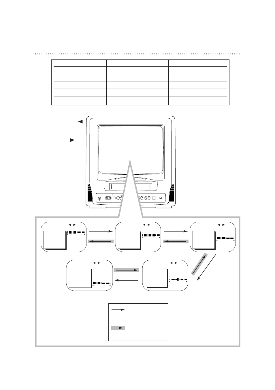 Adjusting the picture controls (cont’d) 25, Press the stop/▼ button press the play/▲ button | Philips Magnavox CC13B1MG User Manual | Page 25 / 60