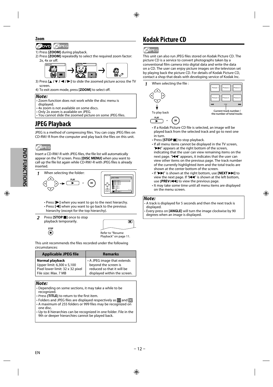 Jpeg playback, Kodak picture cd, Jpeg playback y | Dvd f un cti o n s, Zoom | Philips Magnavox DVD/CD Player DP170mw8b User Manual | Page 12 / 28
