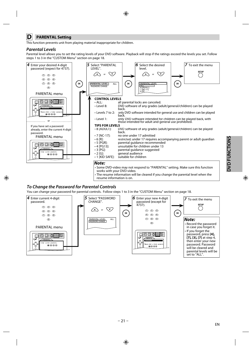 Dvd f un cti o n s, Parental levels, Parental setting | Parental menu | Philips Magnavox DVD/CD Player DP170mw8b User Manual | Page 21 / 28