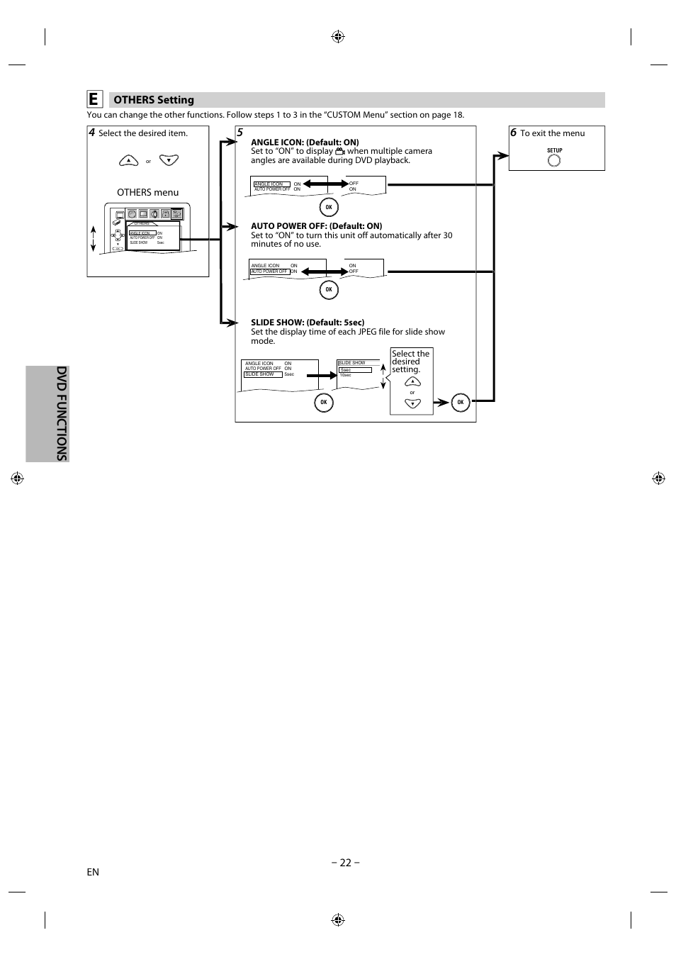 Dvd f un cti o n s, Others setting | Philips Magnavox DVD/CD Player DP170mw8b User Manual | Page 22 / 28