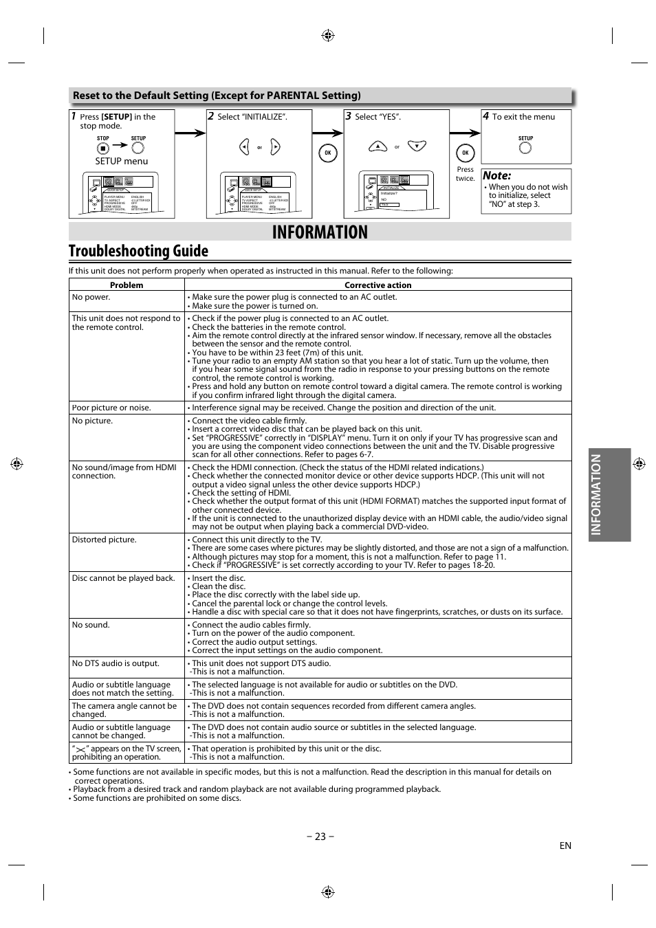 Information, Troubleshooting guide, Troubleshooting guide g | Setup menu | Philips Magnavox DVD/CD Player DP170mw8b User Manual | Page 23 / 28