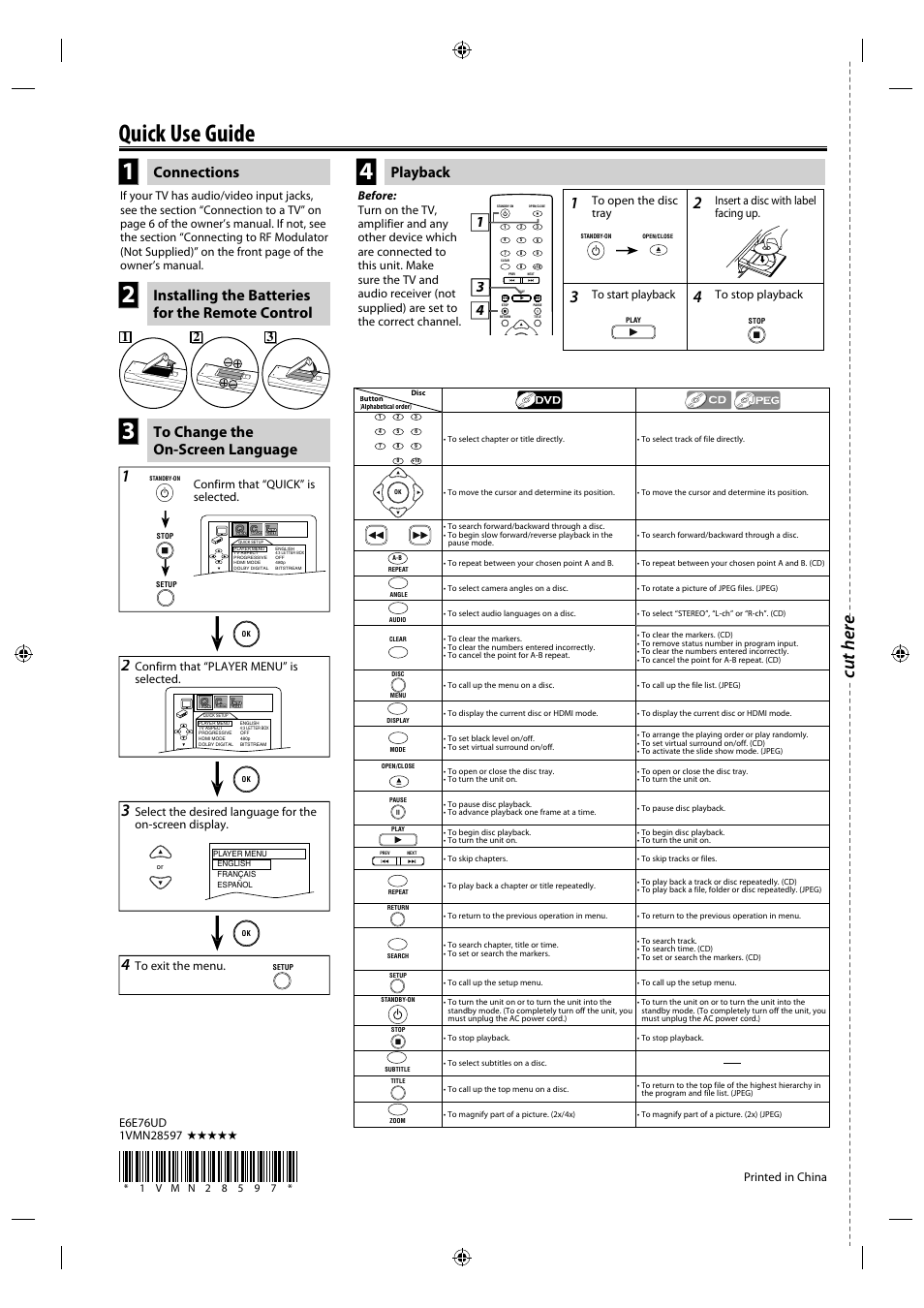 Quick use guide, Cut he re, Connections playback | Installing the batteries for the remote control, Confirm that “quick” is selected, Confirm that “player menu” is selected, Insert a disc with label facing up, Printed in china | Philips Magnavox DVD/CD Player DP170mw8b User Manual | Page 28 / 28