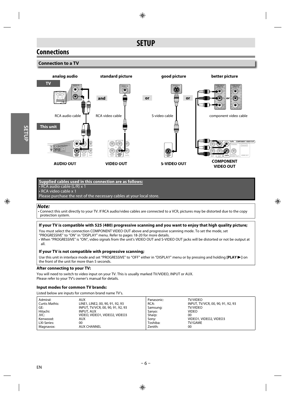 Setup, Connections, Connection to a tv | Tv this unit, After connecting to your tv, Input modes for common tv brands, Audio in video in l r, Listed below are inputs for common brand name tv’s | Philips Magnavox DVD/CD Player DP170mw8b User Manual | Page 6 / 28