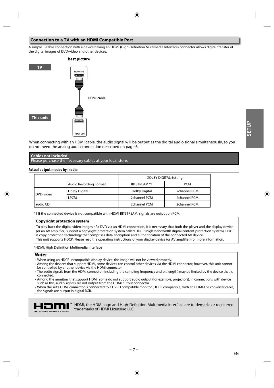 Setup | Philips Magnavox DVD/CD Player DP170mw8b User Manual | Page 7 / 28